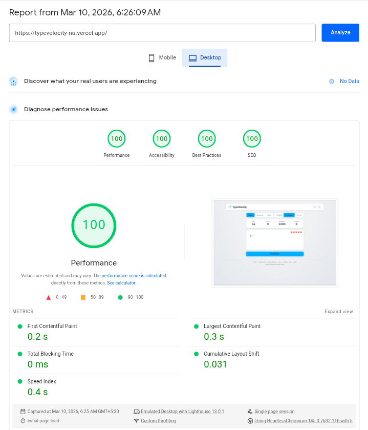TypeVelocity Lighthouse score: 100 on all four categories (desktop)