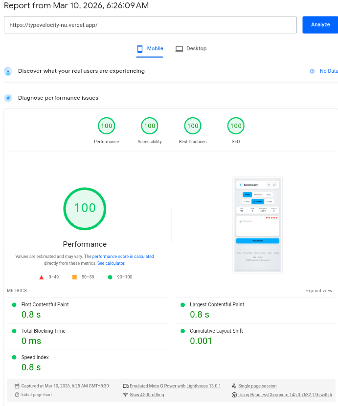TypeVelocity Lighthouse score: 100 on all four categories (mobile)