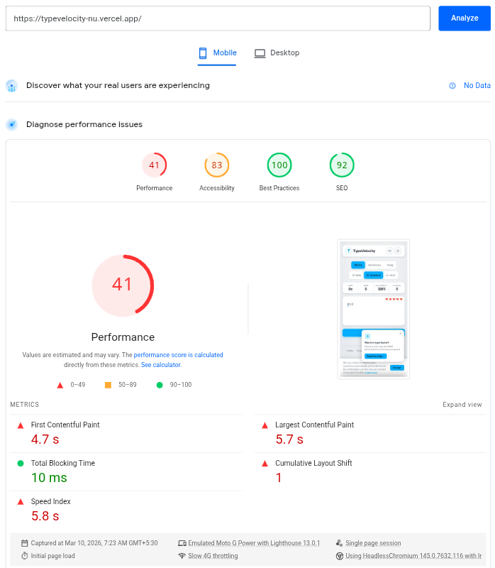 TypeVelocity Lighthouse score before optimization: 41 Performance on mobile